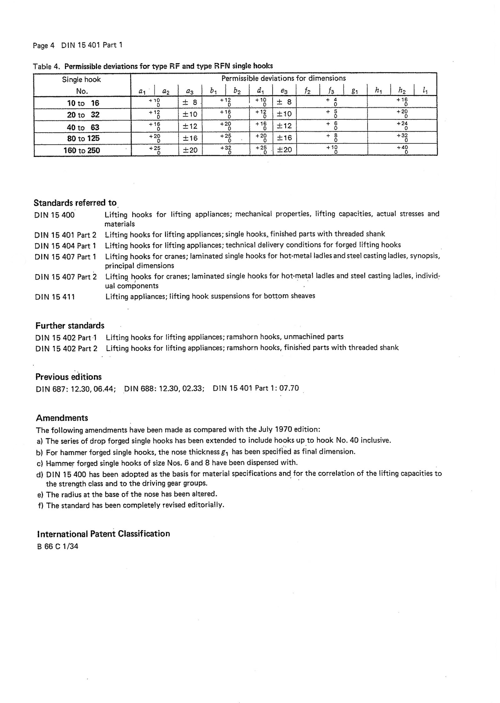 DIN 15401 Standard for Crane Hooks 4.jpg